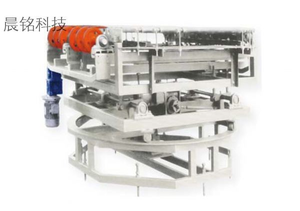 0225.9090Curve machine 0225.9090Curve machine