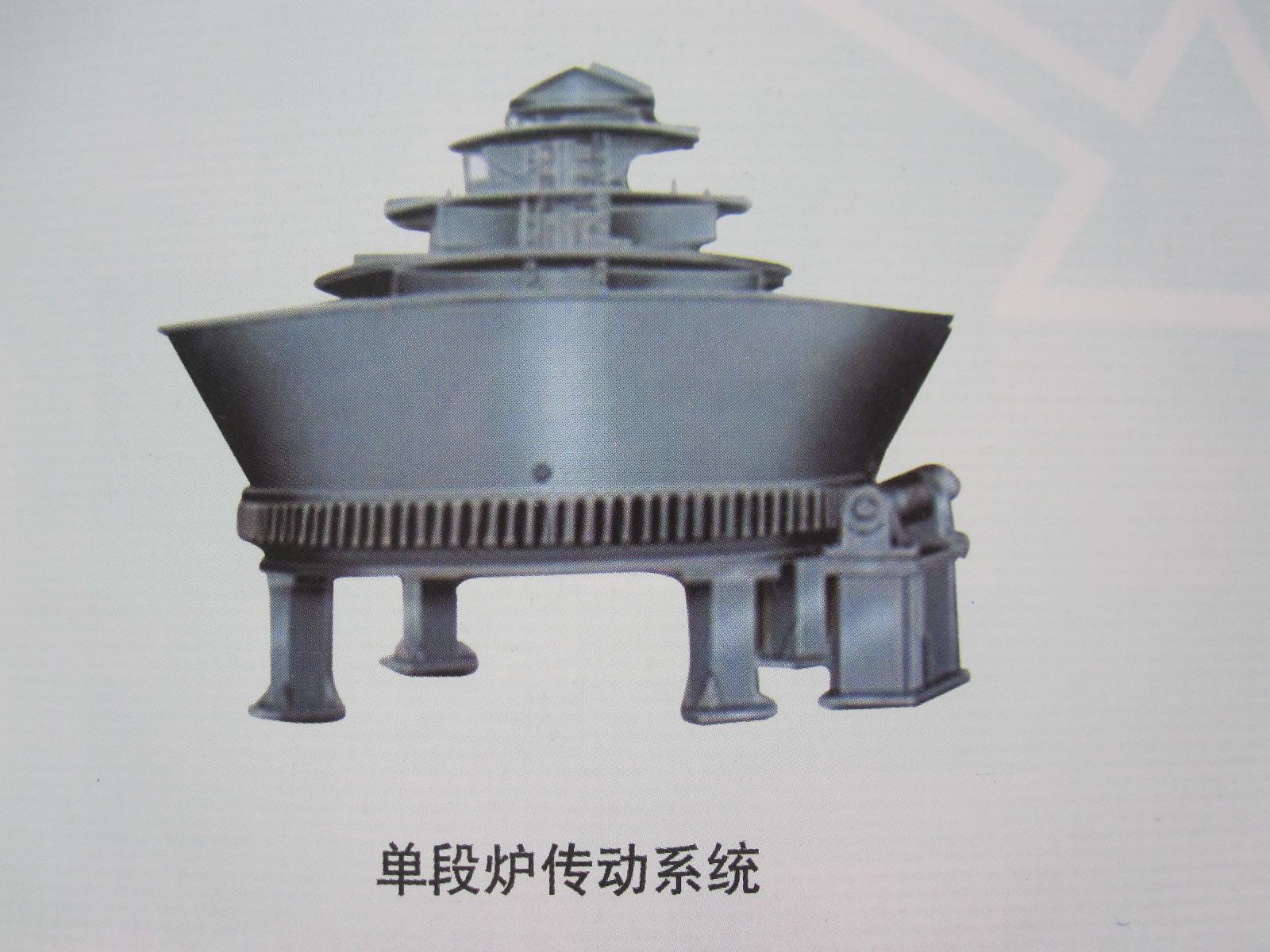 0507.單段爐傳動系統(tǒng)Single furnace transmission system